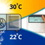 Pompa ciepła ogrzewanie i chłodzenie