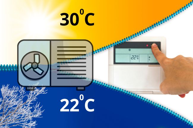 Pompa ciepła ogrzewanie i chłodzenie